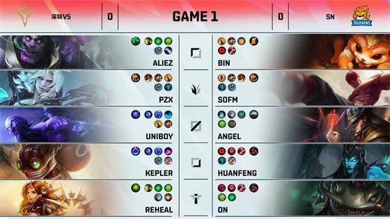 LOL-LPL：pzx佛耶戈重大失误忘带惩戒，SN 2-1有惊无险击败V5