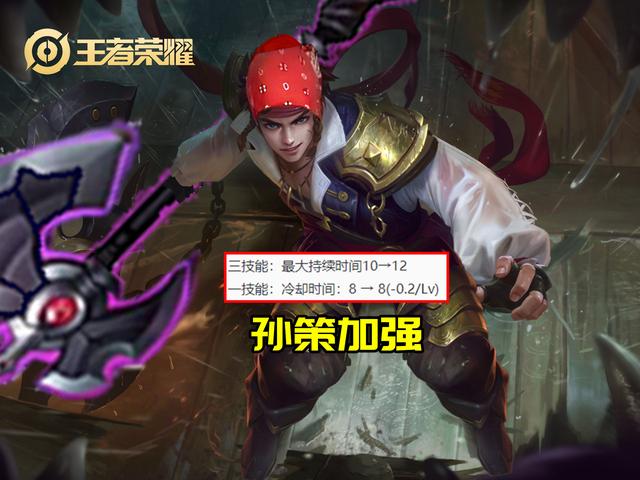 王者荣耀7.28更新：6英雄加强，云缨输出能力大幅提升