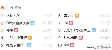 LOL头部主播集体叛逃！PDD好友大司马入坑永劫无间，芜湖起飞