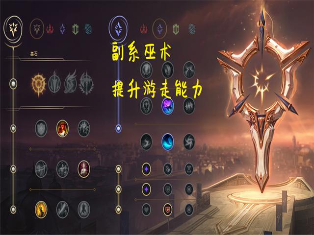 LOL：新英雄阿克尚玩起来鸡肋？别主Q穿甲了，主E盾弓暴击流yyds