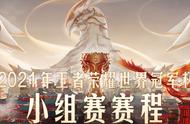 王者荣耀世冠将开打,首日e星Hero强强对话,乔离组合大削告别赛场