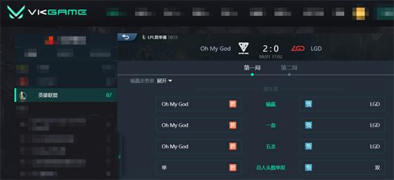 LOL-LPL：New宝佛耶戈单杀xiye阿兹尔，OMG 2-0淘汰LGD晋级季后赛