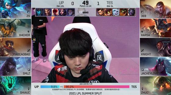 LOL-LPL：ShiauC锤石神Q锁定JackeyLove，UP爆冷2-1击败TES