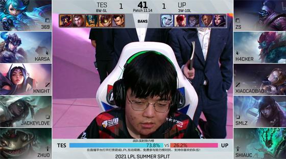 LOL-LPL：ShiauC锤石神Q锁定JackeyLove，UP爆冷2-1击败TES