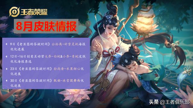 王者荣耀：8月皮肤情报一览，5款皮肤优化，3款新皮肤即将上线