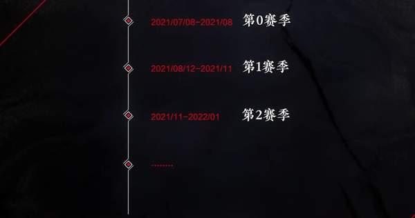 《永劫无间》第一赛季内容爆料 确认8月12日全球公测