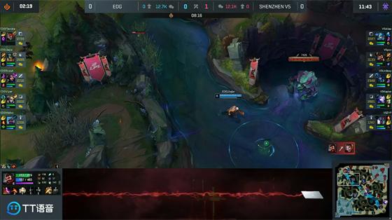 LOL-LPL：Jiejie首发完美节奏带动全局，EDG连下两局2-0横扫V5
