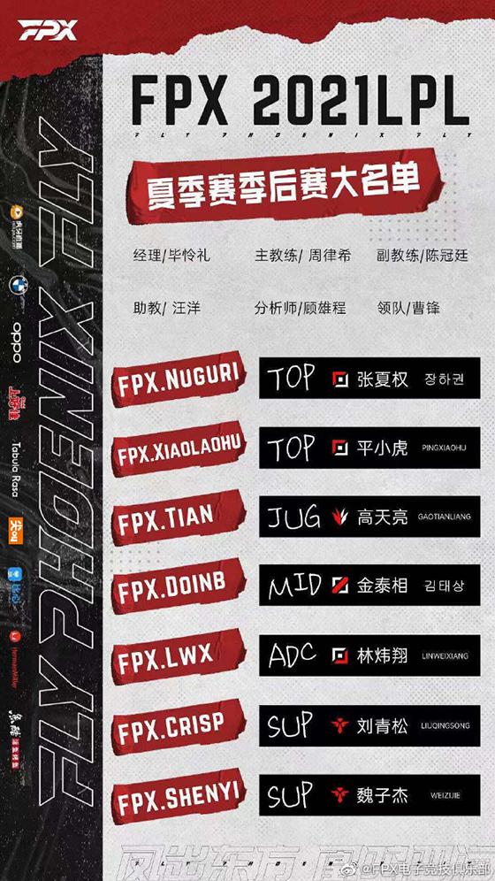 LOL：FPX公布LPL季后赛大名单，粉丝欣慰表示：不该有的都没有