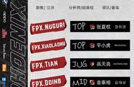 LOL：FPX公布LPL季后赛大名单，粉丝欣慰表示：不该有的都没有