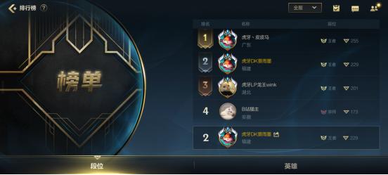 LOL手游：国服五名最强王者横空出世，第一刀妹闪耀超燃测试