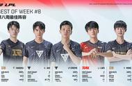 御三家内战！RNG迎战WE！小虎率队冲击九连胜