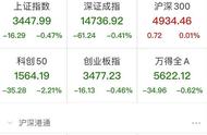 突发！王者荣耀遭重拳，刚刚，腾讯回应！千亿芯片大白马闪崩跌停