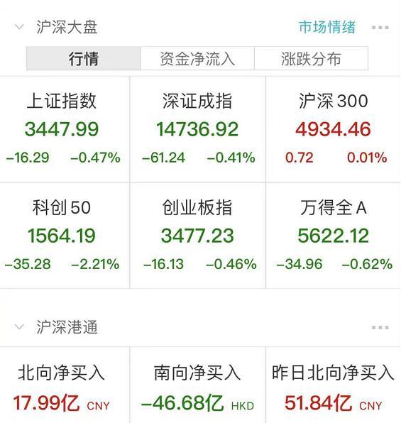 突发！王者荣耀遭重拳，刚刚，腾讯回应！千亿芯片大白马闪崩跌停