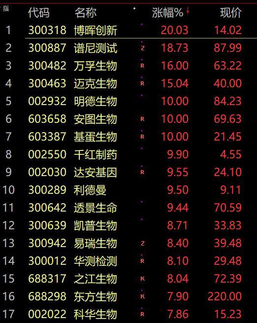突发！王者荣耀遭重拳，刚刚，腾讯回应！千亿芯片大白马闪崩跌停