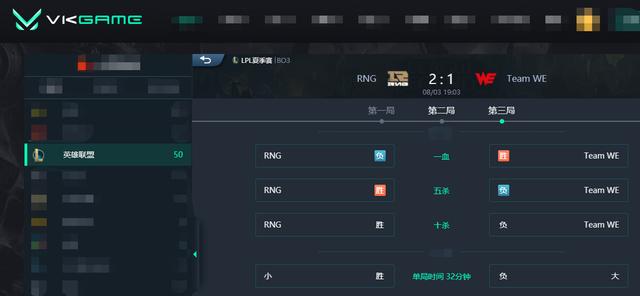 LOL-LPL：Xiaohu卢锡安主导比赛节奏，RNG 2-1力克WE跃居联赛第三