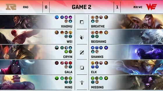 LOL-LPL：Xiaohu卢锡安主导比赛节奏，RNG 2-1力克WE跃居联赛第三