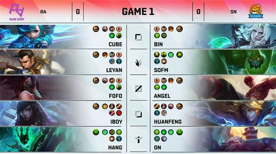 LOL-LPL：Cube格温四水龙一打二反杀梦魇，RA鏖战三局2-1击败SN