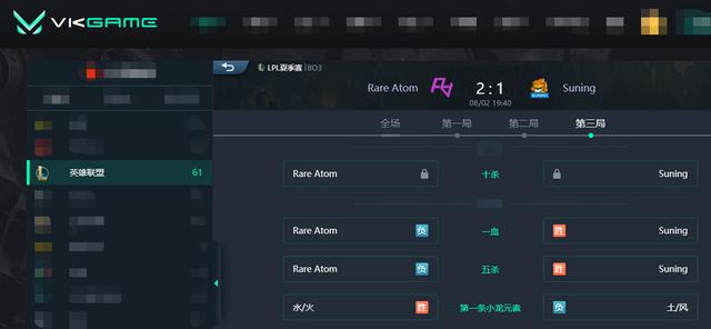 LOL-LPL：Cube格温四水龙一打二反杀梦魇，RA鏖战三局2-1击败SN