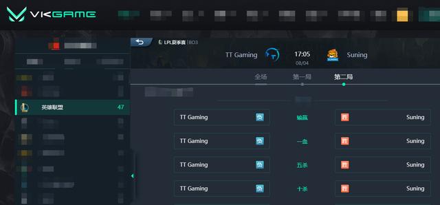 LOL-LPL：TT上单塔姆沦为“提款机”，SN速战速决2-0收官常规赛