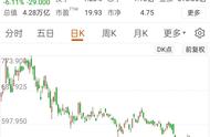 反转！央媒批《王者荣耀》是“精神鸦片”后，突然改口