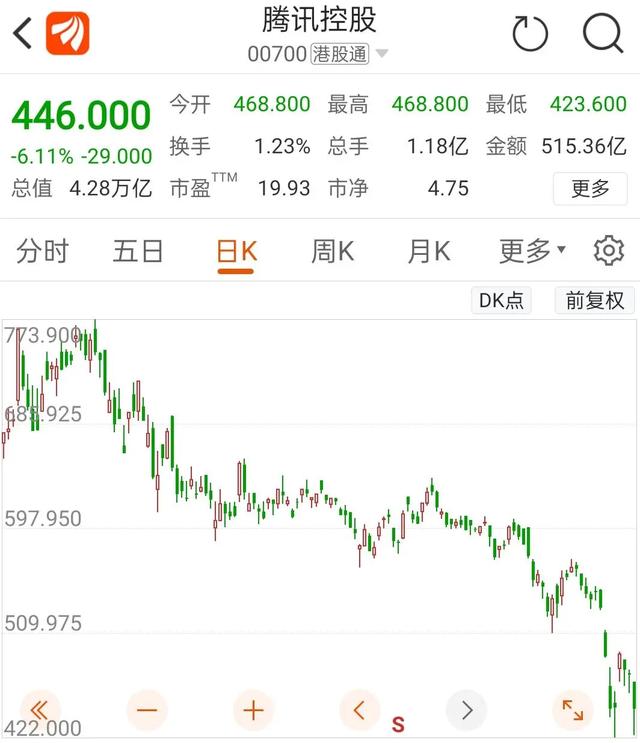 反转！央媒批《王者荣耀》是“精神鸦片”后，突然改口