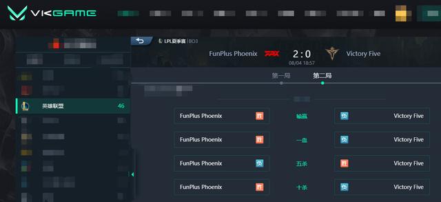 LOL-LPL：Lwx小炮完美克制凯南进场，FPX 2-0横扫V5锁定常规赛前二