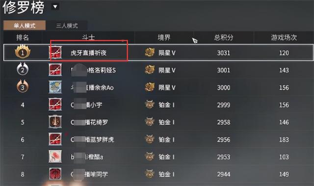 永劫无间崩溃10小时后，玩家“抗议”胜利，官方出手阔绰收买人心