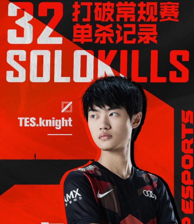 Knight锁定赛季单杀王！同时将与硬币哥争夺击杀王