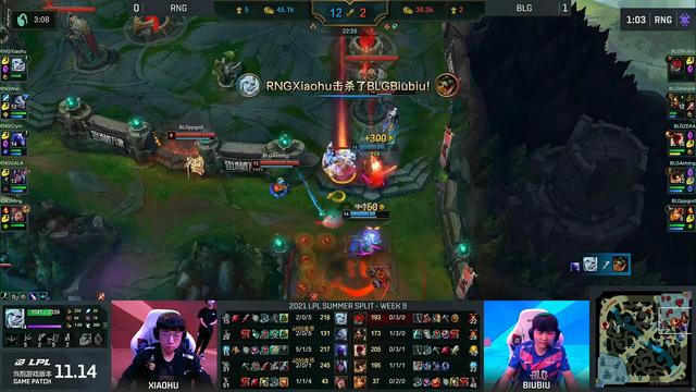 RNG再现逆天偷龙决策！米勒：Ban掉杰斯不头铁很关键