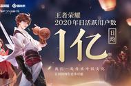 《王者荣耀》多少人玩？日活用户日均1亿，新游戏开发中