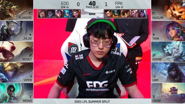 LOL-LPL：Doinb塞拉斯带队获胜，FPX 2-1击败EDG拿下常规赛第一