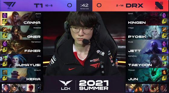 LOL-LCK：Faker瑞兹闪现禁锢逆转局面，T1有惊无险2-0翻盘战胜DRX