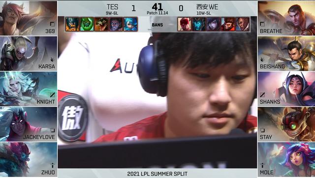 LOL-LPL：阿水厄斐琉斯打穿下路，TES 2-0击败WE常规赛排名第五位