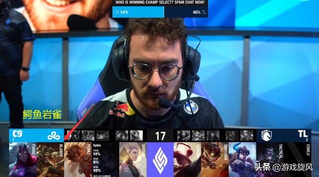 LOL：阿P倒了？TL诡术妖猪破灭C9翻盘希望，北美之光掉入败者组