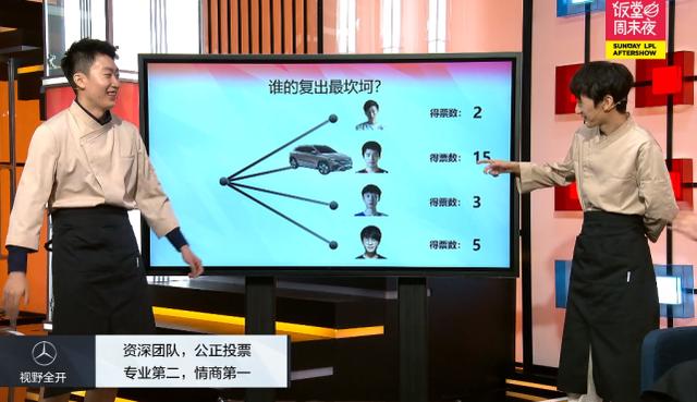 两赛季仅登场一次！厂长成复出最坎坷选手！JDG成最离谱战队