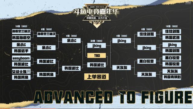 LOL中韩绝活哥solo赛，余小c不再隐藏实力，直播守家比赛乱杀
