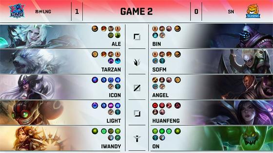 LOL-LPL：Light超神不死薇恩“请神上身”，LNG鏖战五局3-2淘汰SN