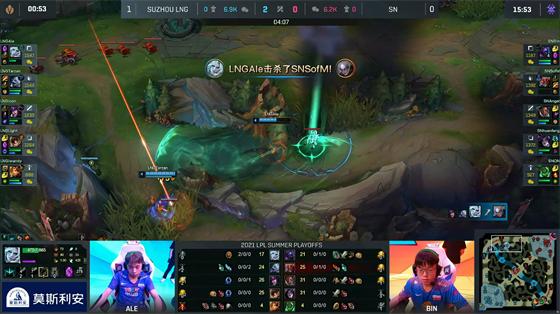 LOL-LPL：Light超神不死薇恩“请神上身”，LNG鏖战五局3-2淘汰SN