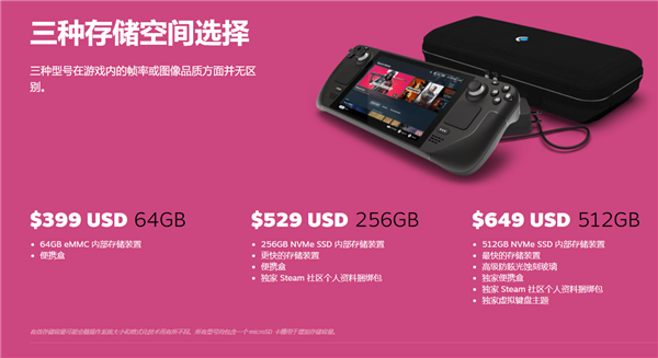 G胖称Steam Deck的目标是成为iPhone：想要作为PC游戏行业转折点