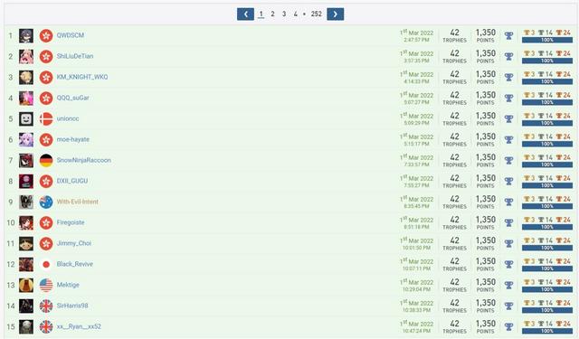 Steam一周大事件：V社正在开发多款令人兴奋的游戏！G胖要数3了？
