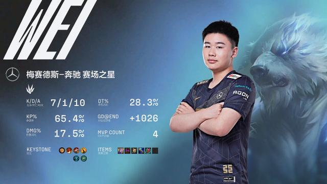 RNG战胜OMG！喜提季后赛复活甲！小虎或将无缘常规赛MVP