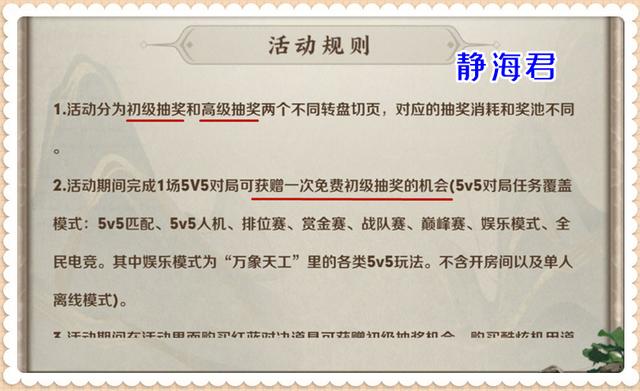 王者荣耀：看似免费抽皮肤，实则另有玄机，峡谷6+1活动套路分析